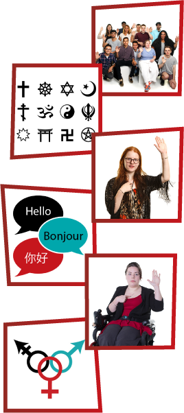 A montage of 6 images. The first is a group of people standing together and waving. The second is a group of icons representing different religions. The third is a girl with one hand raised and the other on her chest. The fourth is 3 speech bubbles, saying hello in English, French and Japanese. The fifth is a woman in a wheelchair with one hand raised and the other on her chest. The fifth is icons for male, female and non-binary genders.