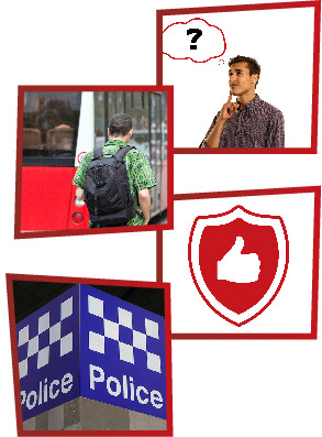 A montage of 4 images. The first is a man in a thinking pose with a thought bubble. The thought bubble has a question mark in it. The second is a man waiting to get on a bus. The third is a safety icon with thumbs up. The fourth is a police icon.